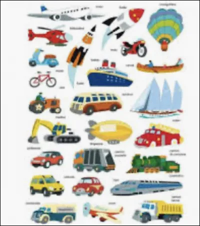 Quel est le moyen de transport que vous utilisez le plus ?