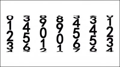 Quelle est la superficie du pays ?