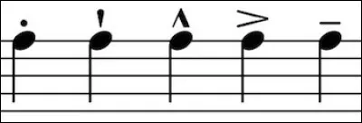 Notation musicale (suite) > Ces "façons" d'interpréter les notes et les signes qui les représentent sont regroupées sous le terme de/d'... (Complétez !)