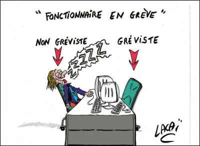 Enfin, après quelques jours de galère, les évènements sont stables aujourd'hui !