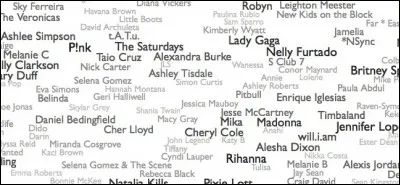 Es-tu cultivé en musique ?