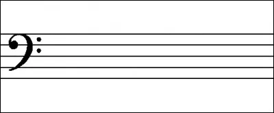 Sur quelle ligne ou interligne est écrite la clé de fa ?