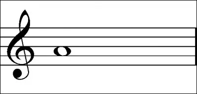 Sur quelle ligne ou interligne est écrite cette note ?