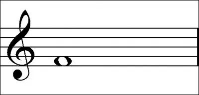 Sur quelle ligne ou interligne est écrite cette note ?