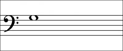 Sur quelle ligne ou interligne est écrite cette note ?