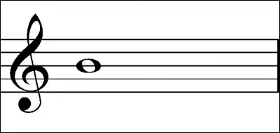 Sur quelle ligne ou interligne est écrite cette note ?