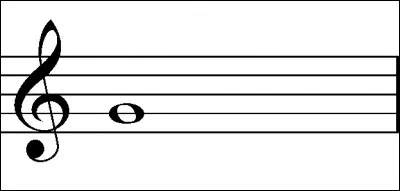 Sur quelle ligne ou interligne est écrite cette note ?