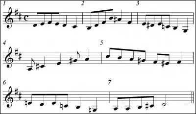 Quelle est la modulation à la 3e mesure ?