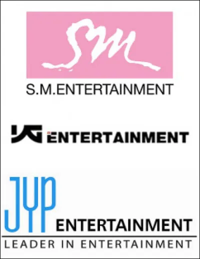 Quelle est leur agence ?