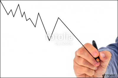 Quel est le nom de la console de salon de Nintendo la moins vendue ?