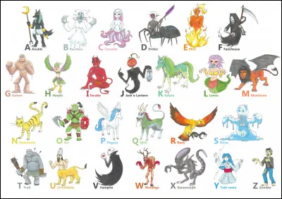 Le Minotaure a un corps moitié homme et moitié ...