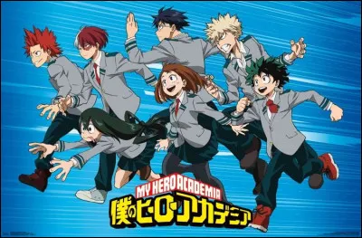 Quelle qualité préfères-tu ?