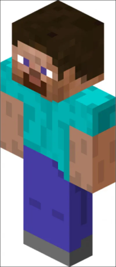 Comment s'appelle ce personnage ?