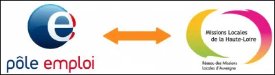 Quelle est la différence entre Pôle Emploi et la Mission Locale ?
