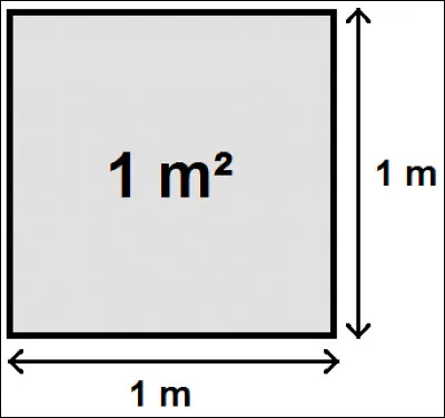 Combien d'angles droits a un carré ?