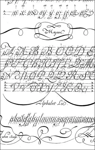 Pourquoi Angélique d'Estrées, la s&oelig;ur de Gabrielle, abbesse de Maubuisson, est-elle connue ?