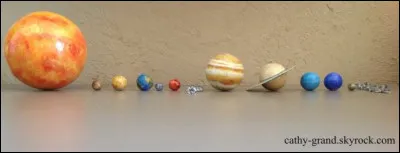 Quel est le plus gros astre du Système solaire ?