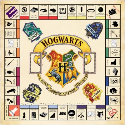 Quelle est ta maison ?