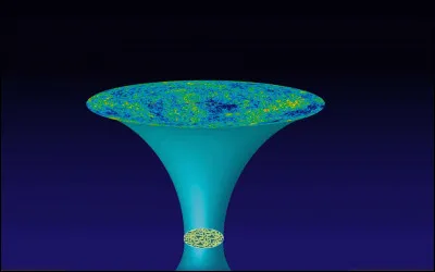 Actuellement (décembre 2019), la gravitation quantique à boucles est en concurrence avec une autre théorie, laquelle ?