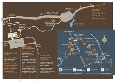 Quel est le principal sponsor du musée mémorial retraçant l'histoire de ce chemin de fer ?