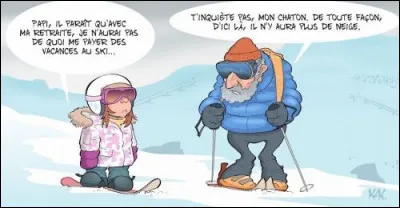 Qui a dit : Je ne pense jamais au futur. Il vient bien assez tôt ?