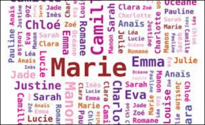 Ton vrai prénom se rapproche plus de...