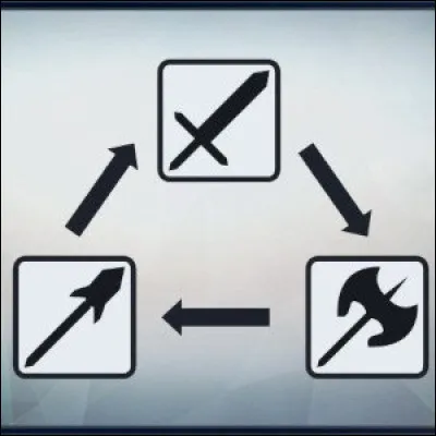 Dans quels jeux le triangle des armes est-il absent ?