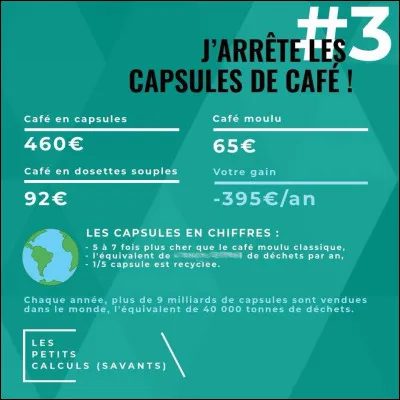 Je n'ose même pas évoquer ce que je pense de ces machines... Quel est le volume de déchets - presque entièrement non recyclable ?