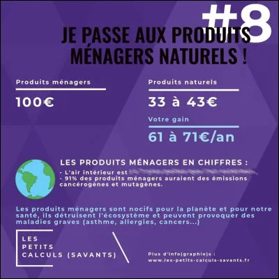Le jour où un réacteur nucléaire nous pétera à la goule, il sera encore temps de se calfeutrer... Alors, est-ce que l'air est pollué, dans votre maison ?