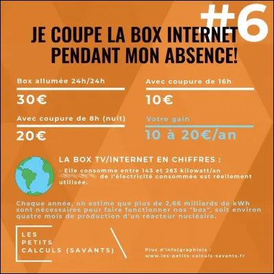 On vit mal dans une boîte, mais sans box... Quelle est la part d'énergie réellement utile dépensée par ces engins ?