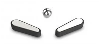 Quelle est la bonne réponse ?