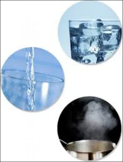 Comment appelle-t-on l'étape de l'eau passant de l'état solide à l'état gazeux ?