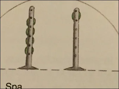 Comment s'appelle cet obstacle ?