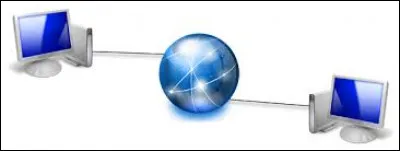 Pour avoir internet sur un ordinateur, il faut avoir une...