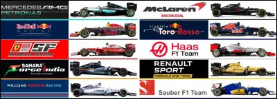 Parmi ces écuries, laquelle n'a pas fait ses débuts en tant que constructeur en 2016 ?