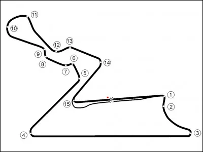 En 2011, un nouveau pays accueille la Formule 1. Ce pays est l'un des plus peuplés au monde. Quel est ce pays ?