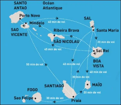 Quel est le nom de cet &Eacute;tat insulaire compos&eacute; d'un archipel d'&icirc;les volcaniques ?