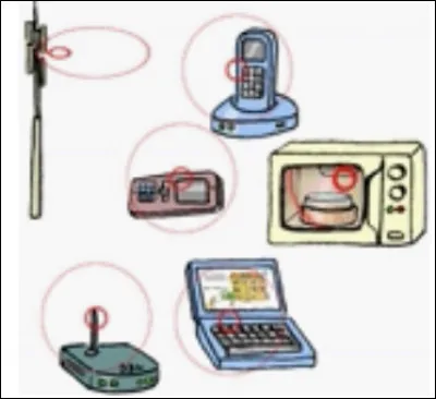 Combien d'objets électriques utilisez-vous par jour ?