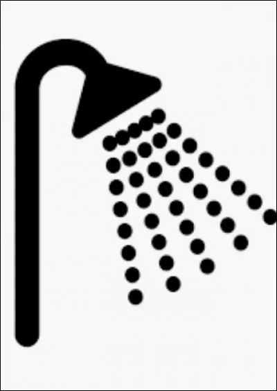 Votre douche prend environ combien de temps ?