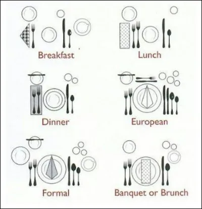 Quelle est la différence entre les bonnes manières, l'étiquette et le protocole ?