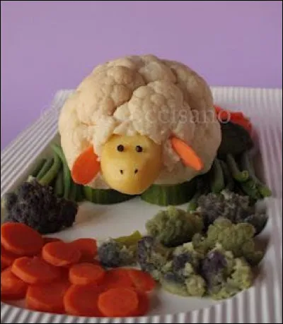 Pomme de terre, chou-fleur, carottes, pour la réalisation de ce petit chef d'uvre ! Que représente-t-il ?