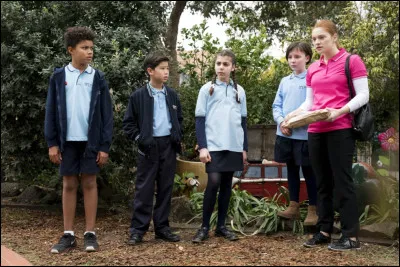 Quelle est ton activité favorite ?