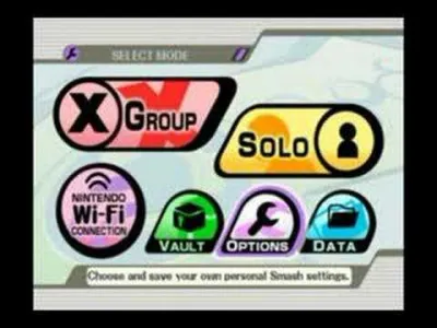 Comment s'appelait le mode aventure de Super Smash Brawl ?