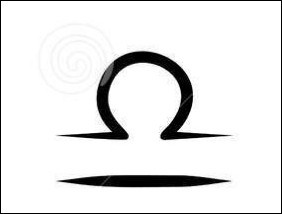 Quiz Astrologie
