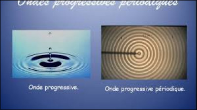 Trouvez la bonne définition d'une onde progressive périodique.