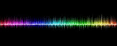 Qu'est-ce qui caractérise la hauteur d'un son ?