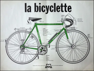 Si vous ne trouvez pas, c'est le bouquet � changeant !