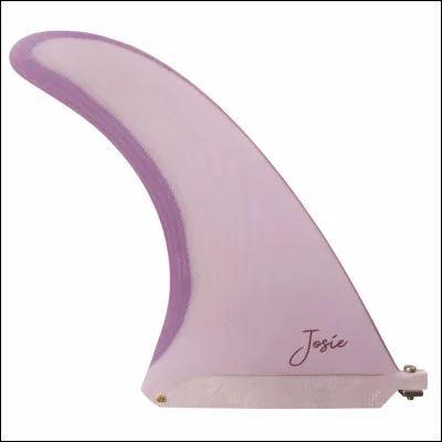 Quel aliment de base est appelé "naan" en Inde et "pita" en Grèce ?