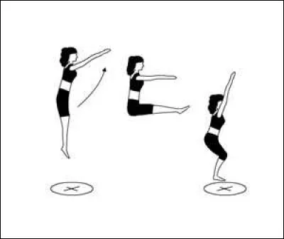 Est-ce un saut groupé ?