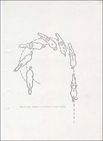 Comment appelle-t-on cette figure de manège ?